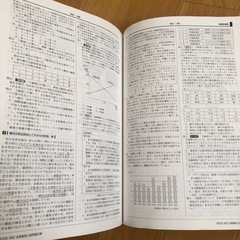 受験用　復習　高校　入試の画像