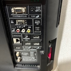 テレビの画像