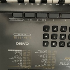 電子ピアノの画像