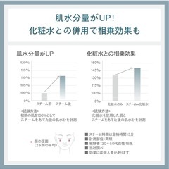 7月21日まで【フェイススチーマー美顔器/ツインバード】の画像