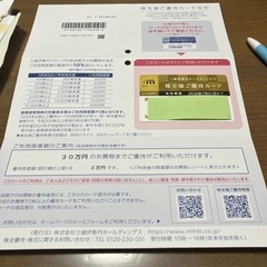 三越伊勢丹株主優待カードの画像