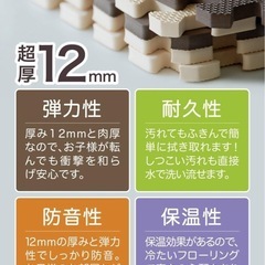 ジョイントマット32枚セットの画像