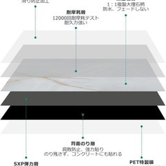 フロアマット ドタキャンされたのでお譲り先探し中ですの画像