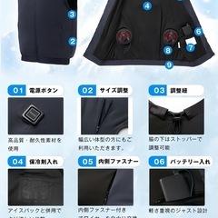 ファン付き作業服 バッテリー付 26000mAh ファン付きベスト ファン セット 作業着 3D循環送風 3段階風量 ファン2個付き 大風量最大24時間稼動 サイズ調整可 UVカット 熱中症対策の画像