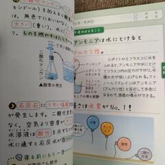中１　寝る前5分暗記ブックの画像