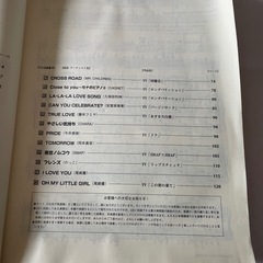 デプロ ハ調で弾く ピアノ この曲が弾きたい！ ニューミュージック 中古品の画像