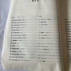 デプロ ハ調で弾く ピアノ この曲が弾きたい！ ニューミュージック 中古品の画像