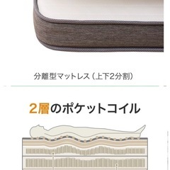 ニトリマットレスクィーンサイズ　5ヶ月使用のみの画像
