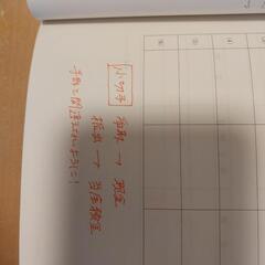 簿記参考書の画像