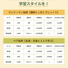 正しい勉強の方法を教えます！！の画像