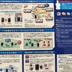 【受付終了】ワイヤレスブロードバンドルータの画像
