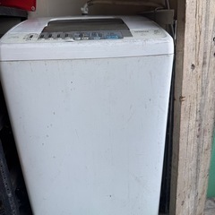 洗濯機
の画像