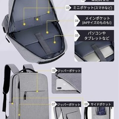 未使用 未開封　リュックサック グレー の画像