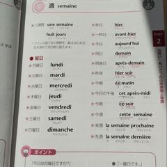 CD付き　12パターンで話せる　フランス語の画像