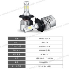 H4 LEDヘッドライト
の画像