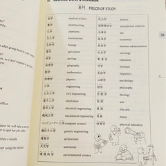 みんなの日本語　初級Ⅱ  翻訳の画像