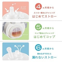 コンビ ラクマグ プレミアムセットの画像