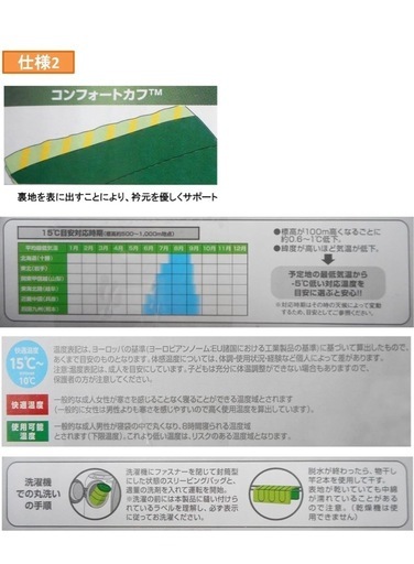 コールマン　寝袋　2個セット