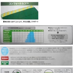 コールマン　寝袋　2個セットの画像