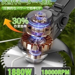 大特価価格！草刈り機 充電式草刈り機 1880W高出力 連続駆動40-50分 補助車輪付きの画像