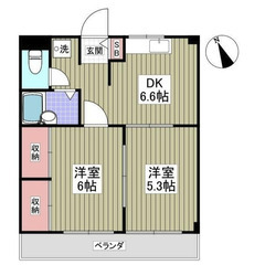 【🌴入居費用10万円🌴】✨審査No.1✨ 🔥ＪＲ常磐線 取⼿ 徒...