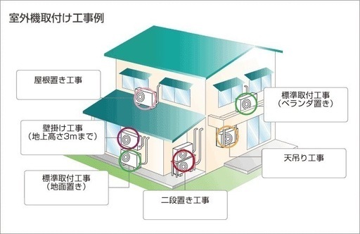 ⭕️ 取り付け無料　【製品安心保証】　三菱ビバー   2022年 2.8Kw  10-12畳　
