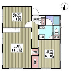 【🌴入居費用11万円🌴】✨審査No.1✨ 🔥ＪＲ常磐線 ⼟浦 徒...