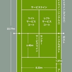 パドルテニス🎾✨メンバー募集‼︎ - 加賀市