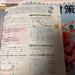 参考書 セットの画像