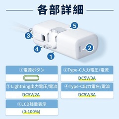 モバイルバッテリー 8000mAh  ホワイト iPhone ライトニング　タイプC対応　飛行機持ち込み可の画像