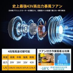 【2025新登場 史上最強 43V超高出力 30000mAh】空調作業服 ファンバッテリーセット 43V超高出力 30000mAh 大容量 日本製ブラシレスモーター 暴風 コンパクト 超軽量 LED液晶ディスプレイ搭載 4段階風速調節 9cm服穴径対応 超静かの画像