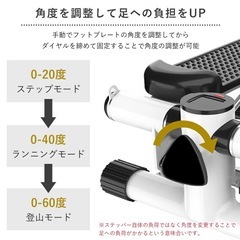 ステッパーの画像
