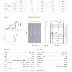Bluesun Soler　太陽光パネル　BSM440M10-54HNHの画像