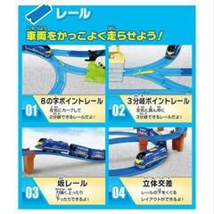 【新品・未開封】プラレール キミのまちをうごかそう!プラレールベストセレクションセットの画像