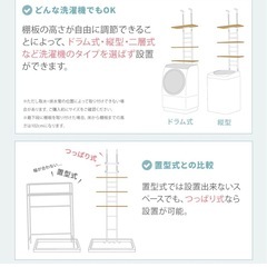 ランドリーラック 洗濯機ラック 突っ張り式の画像