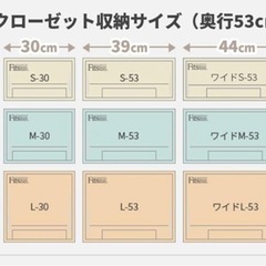 【取引中】Fits収納ケース　3個セットの画像