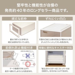 【取引中】Fits収納ケース　3個セットの画像