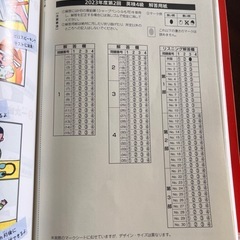 【美品】英検4級 過去6回 全問題集 2024年度版の画像