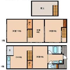 阿倍野の戸建て物件