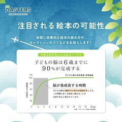 「親子で楽しむ夏の絵本会」〜知育に役立つ住環境講座＠小牧市 − 愛知県
