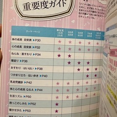 育児生活 ガイド BOOKの画像