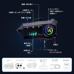 インカムの画像