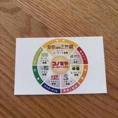 大阪　関西　万博　2025  チケットの画像