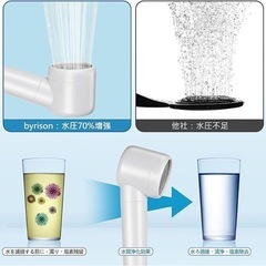 新品 シャワーヘッド 塩素除去と増圧 シャワーヘッド 高水圧 超強力 節水 低水圧用の画像