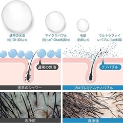 新品 シャワーヘッド 塩素除去と増圧 シャワーヘッド 高水圧 超強力 節水 低水圧用の画像