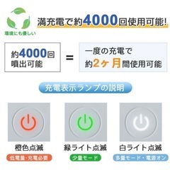 【新品】Umimile ユミマイル ディスペンサー ハンドソープ 泡 自動の画像