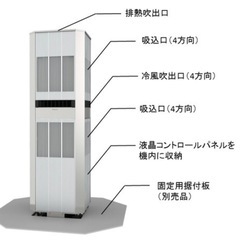 ダイキン　タワーエアコン激安　50,000円の画像