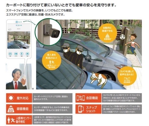 LIXIL監視カメラ ホームネットワーク