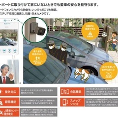 LIXIL監視カメラ ホームネットワークの画像