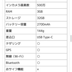 702SH AQUOS sense basic ブラック SIMフリー本体の画像